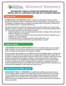 Research Summary-Integrating Tobacco Cessation Interventions Into Mental Health, Substance Use and Anti-Violence Services
